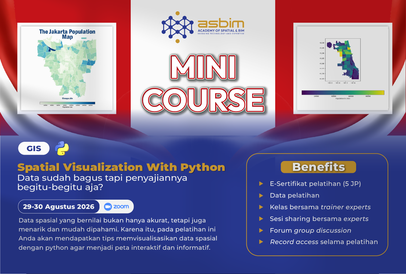 Spatial Visualization With Python
